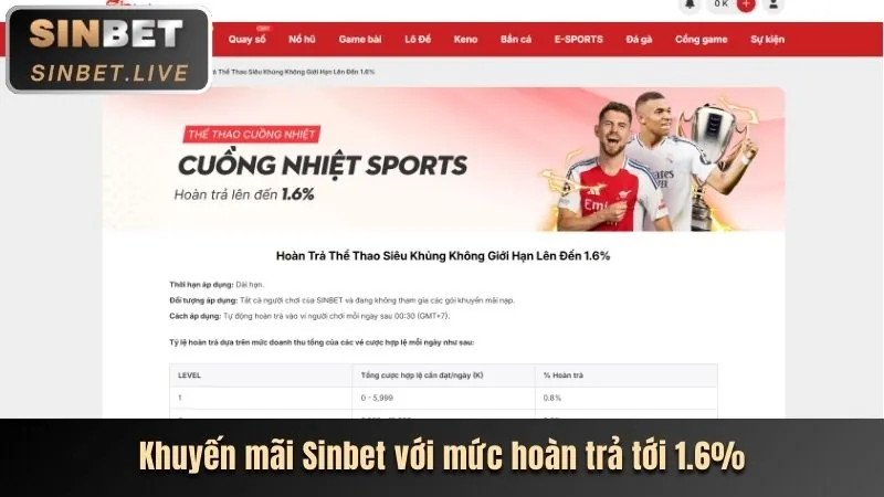 Sự kiện khuyến mãi đặc biệt mùa giải tại J88VIP2